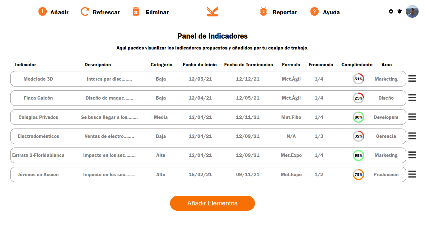 Kario Media — panel de gestión de proyectos