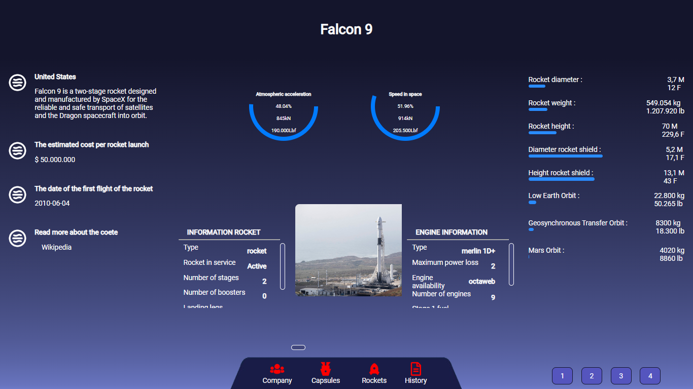 SpaceX — vista de historia